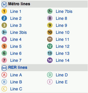 listing_metro_paris