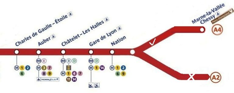 PARIS RER-A-disney stations פריז